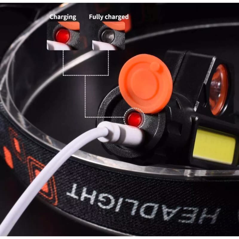 Senter Kepala Mini COB XPE Headlamp Bisa Putar Copot Cas USB