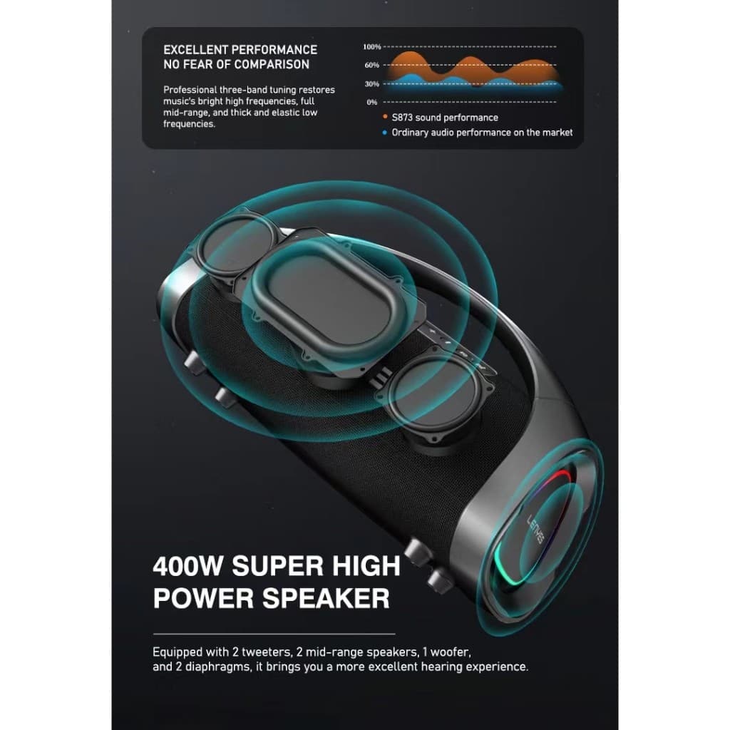 Speaker + Microphone LENYES S873 400W Outdoor KTV Wireless Karaoke Bluetooth 5.3 DSP High Power Bass Subwoofer TWS